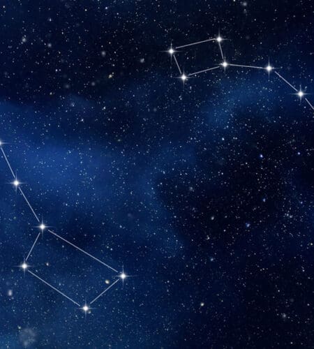 What are the “Big Dipper” and “Orion” examples of in the night sky?